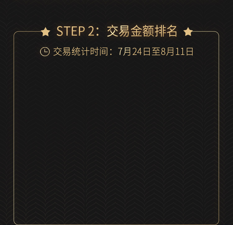 STEP 2: 交易金额排名