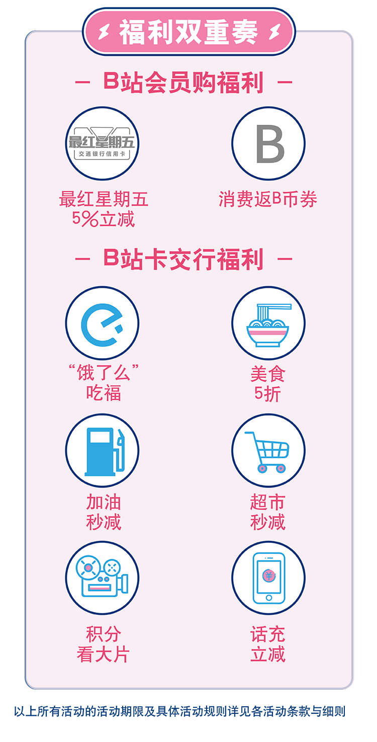 福利双重奏